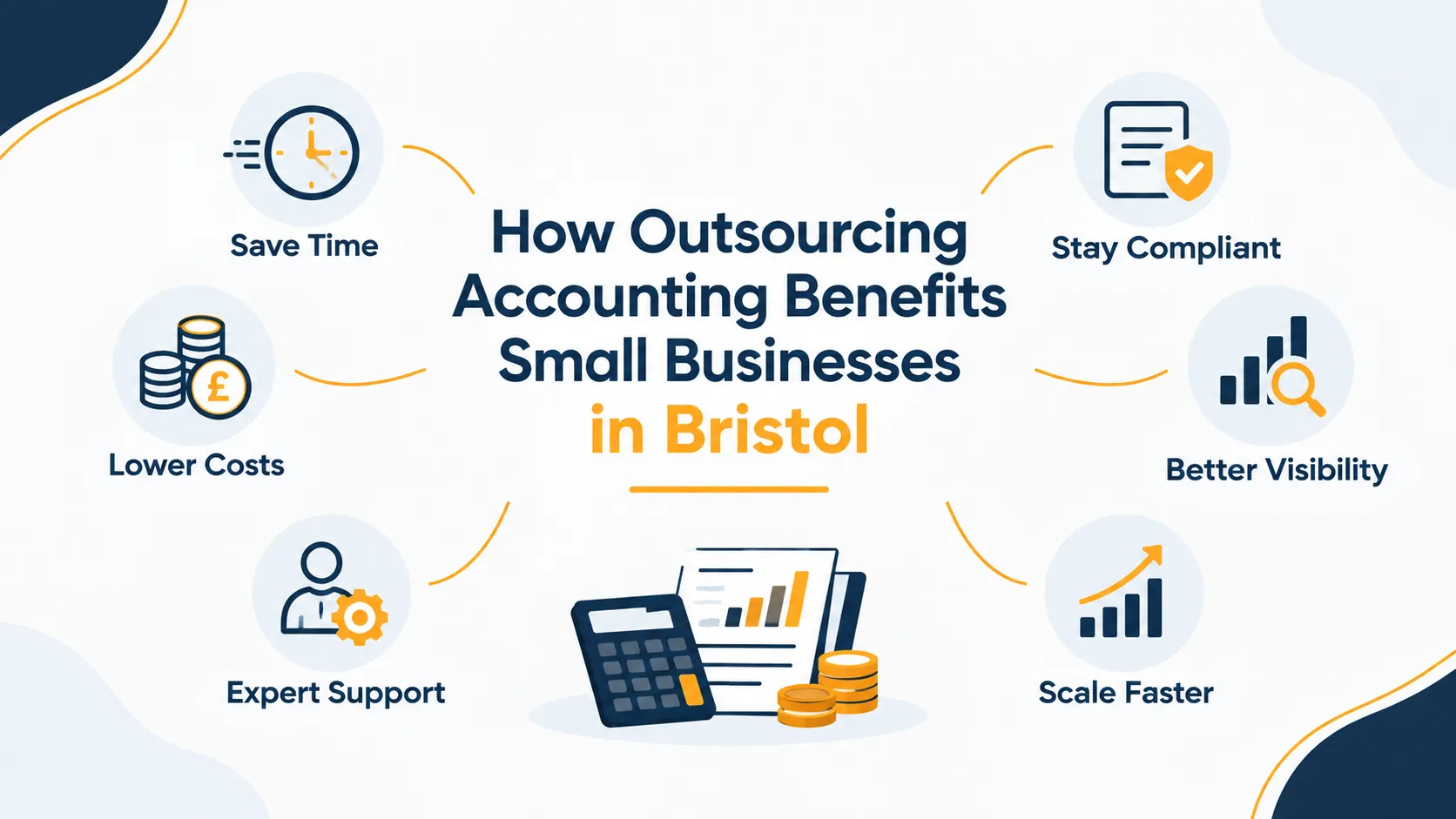 How Outsourcing Accounting Benefits Small Businesses in Bristol